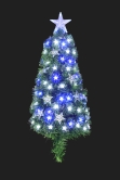 The Andromeda Fibre Optic Tree