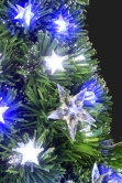 The Andromeda Fibre Optic Tree