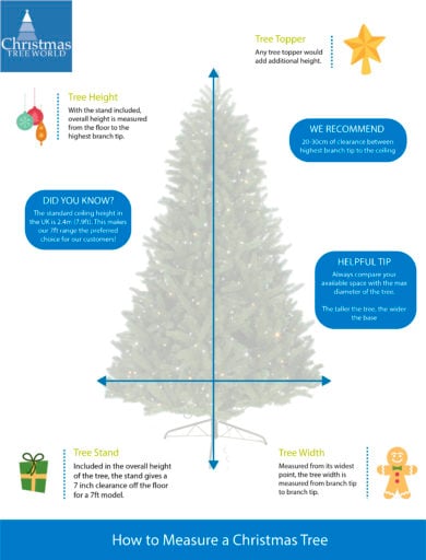 How to Choose a Christmas Tree Height